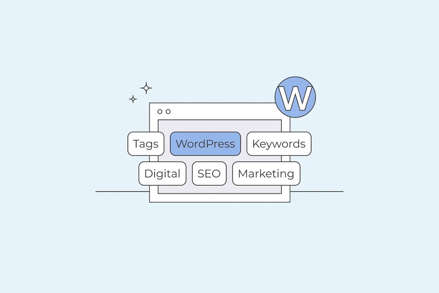 WordPress Etiket (Tag) Nedir?