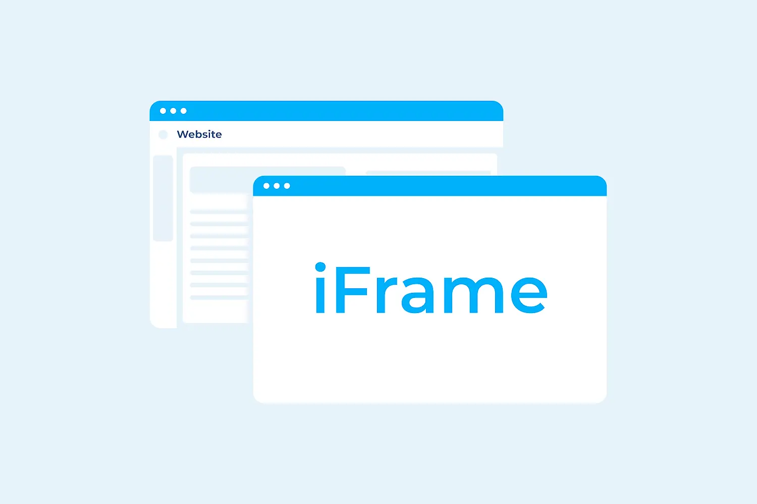 WordPress iFrame Nedir?