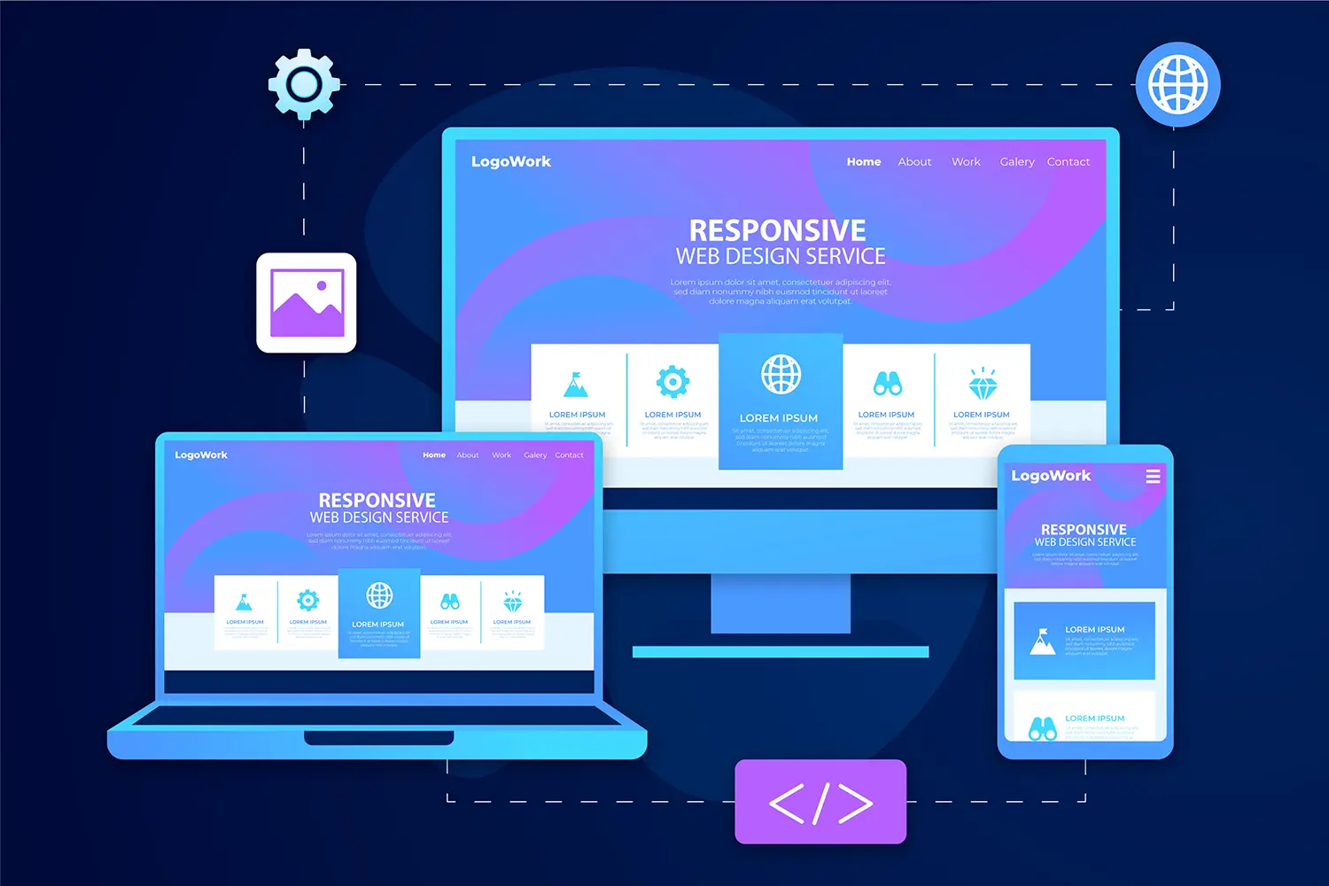 WordPress Duyarlı Tema (Responsive Theme) Nedir?