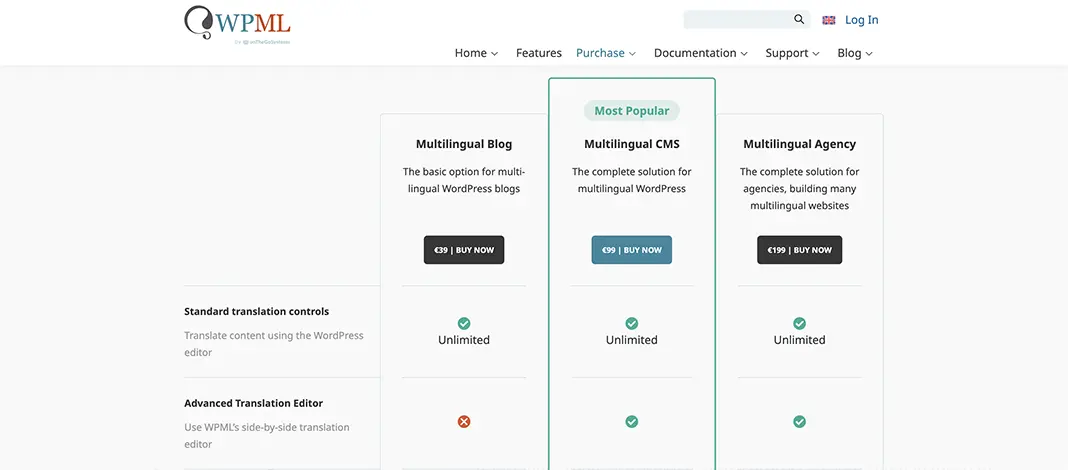 WPML Pricing