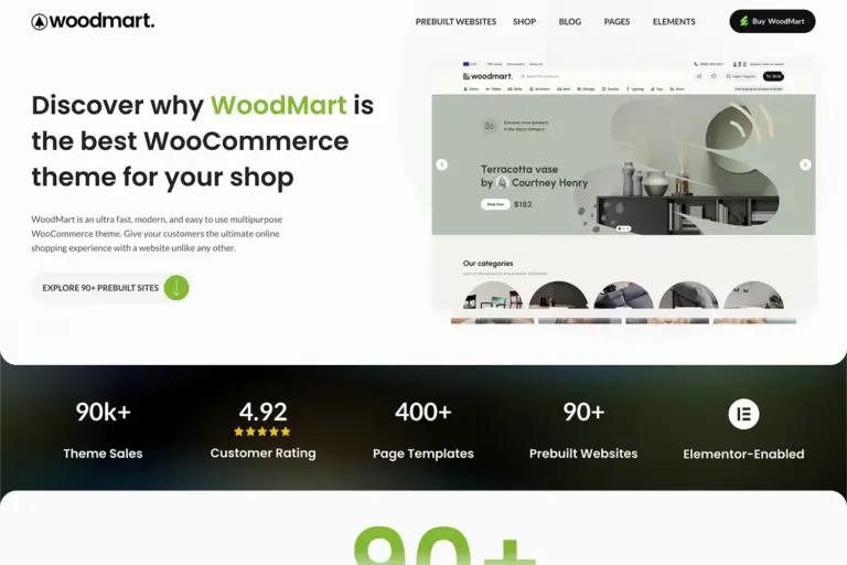 WoodMart WordPress Teması İncelemesi